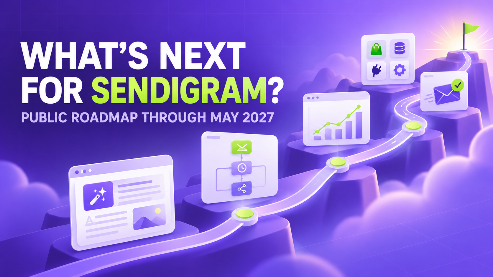 What’s next for Sendigram: Our public roadmap through May 2027