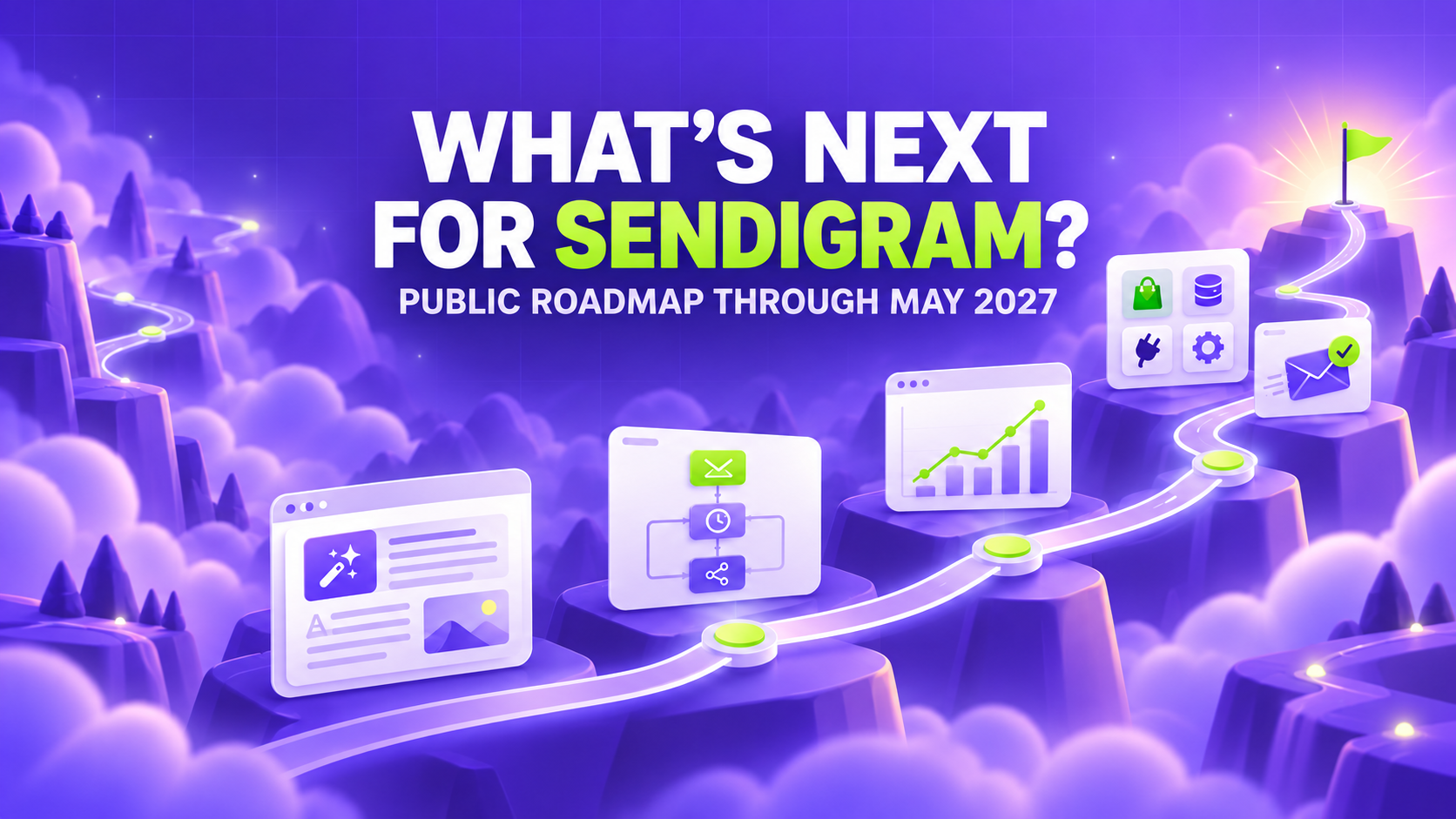 What’s next for Sendigram: Our public roadmap through May 2027