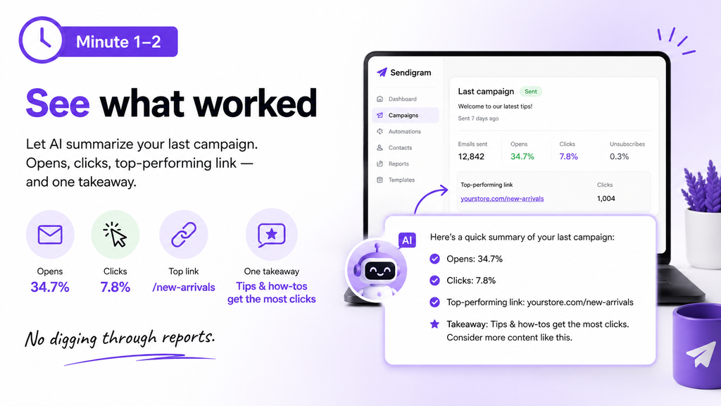 How should you review your last email campaign?
