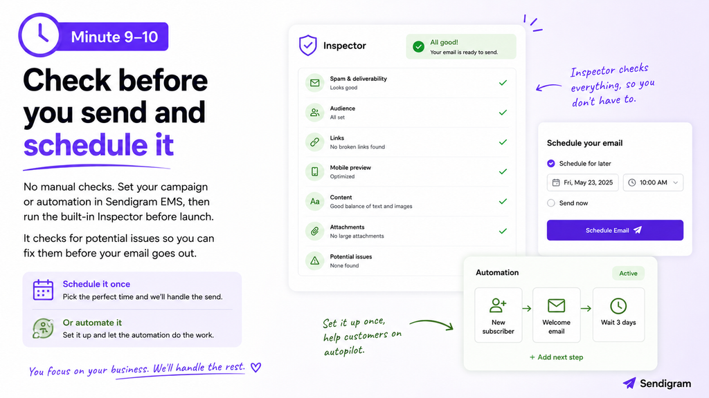 What should you check before sending a marketing email?
