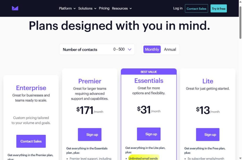 Campaign Monitor pricing plans: Enterprise, Premier, Essentials and Lite (monthly billing)