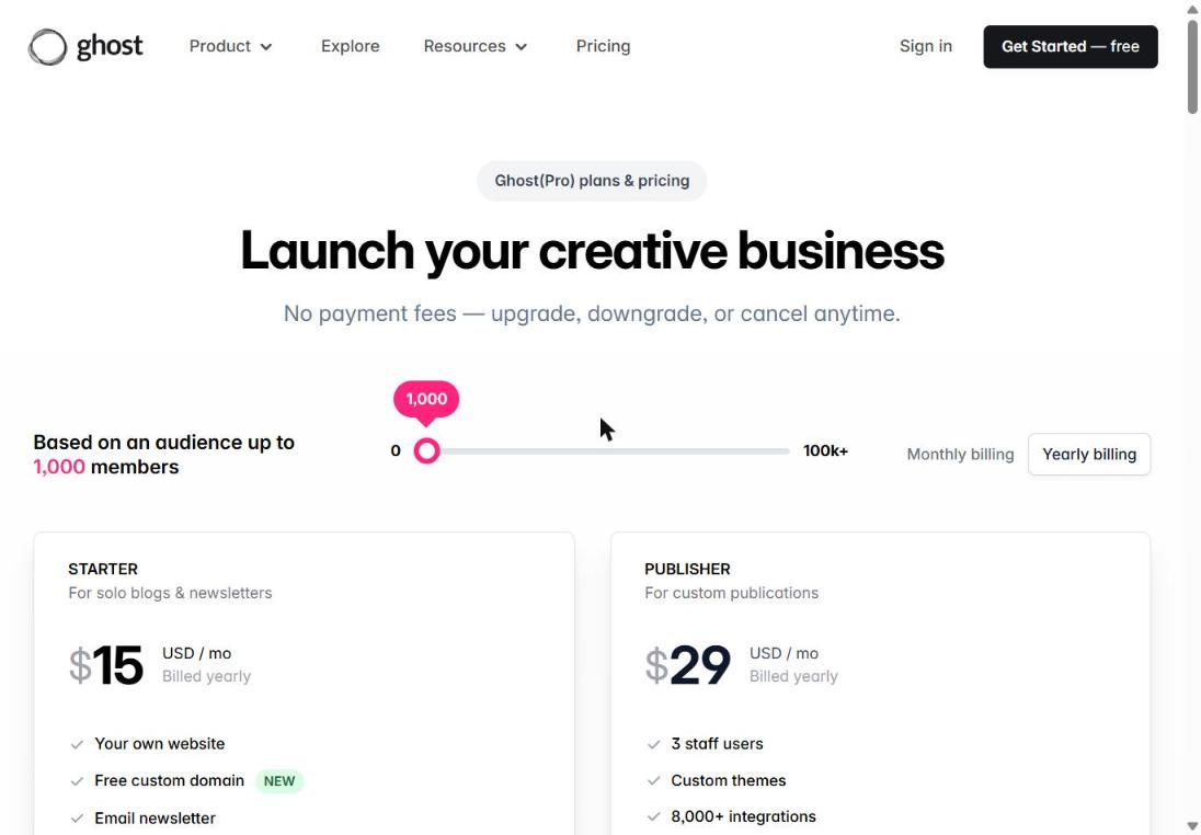 Ghost pricing page (October 2026)
