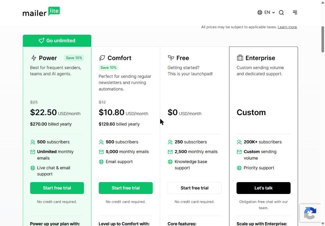MailerLite pricing page (October 2026)