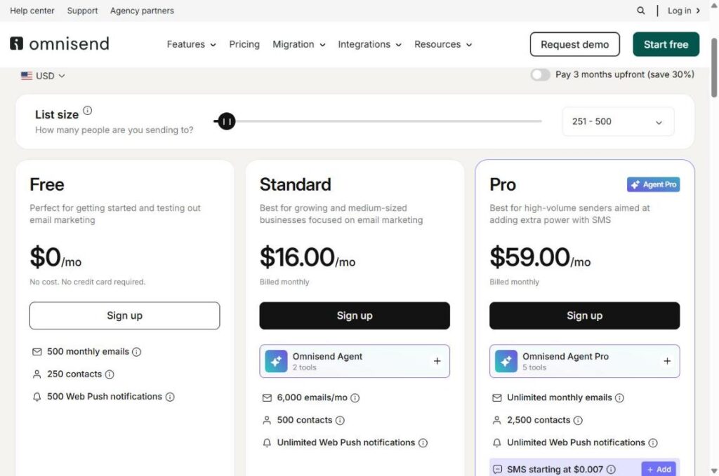Omnisend pricing plans: Free, Standard and Pro (monthly billing)